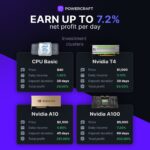 PowerCraft Invest AI (7.2% ROI per day)